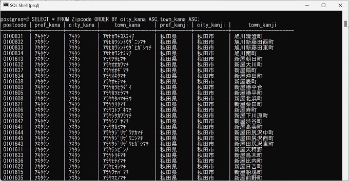 SQL│ORDER BYで抽出結果を並び替え。基本と実例を紹介 | アナリティクス沖縄│DataAnalytics