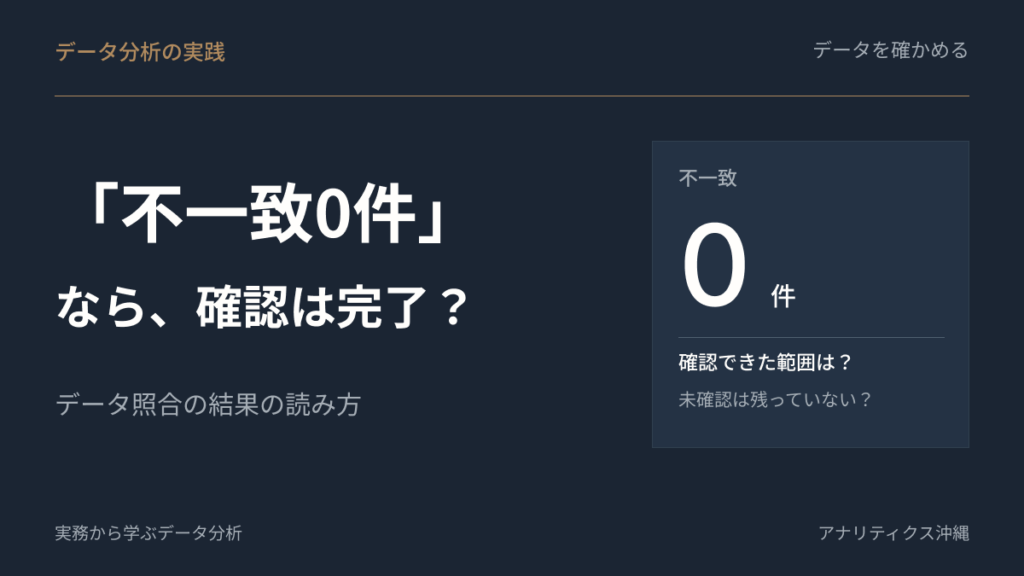データ分析の実践。「不一致0件」なら確認は完了？データ照合の結果の読み方。確認できた範囲と、残る未確認を考える。