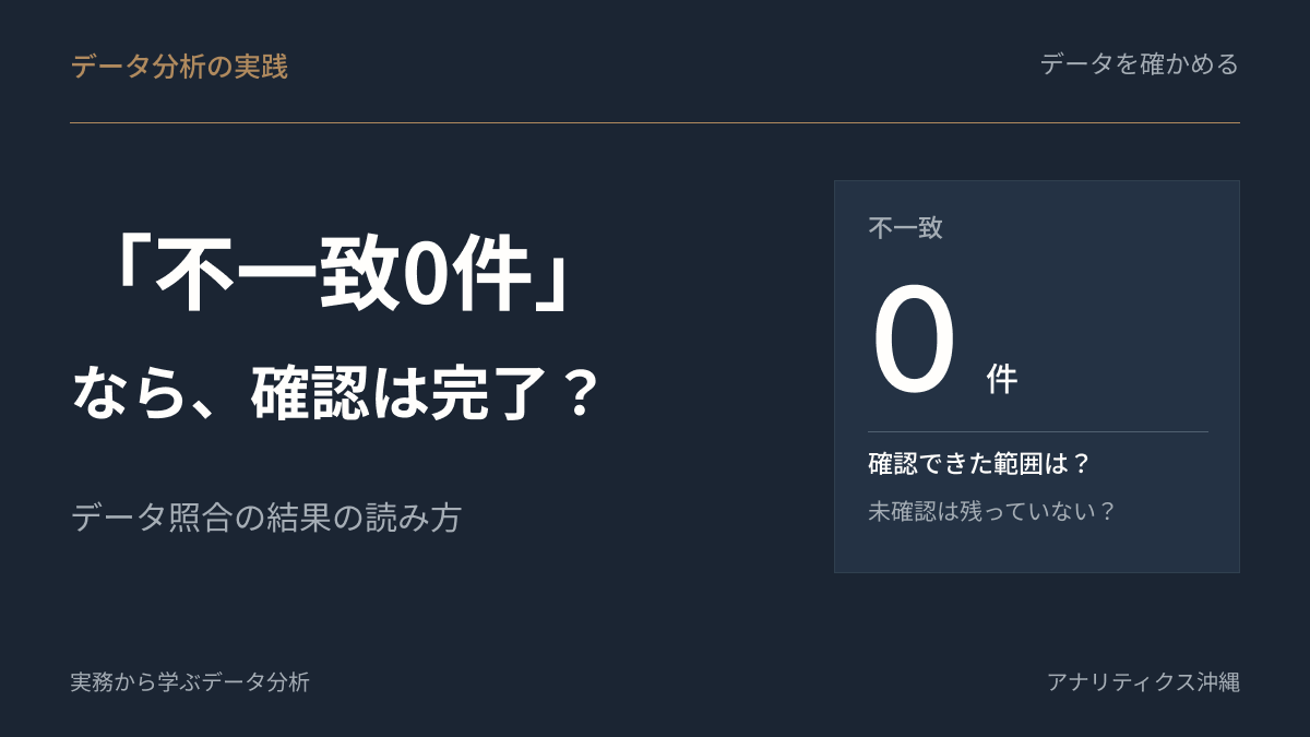データ分析の実践。「不一致0件」なら確認は完了？データ照合の結果の読み方。確認できた範囲と、残る未確認を考える。